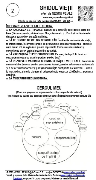 Ghidul actelor personale