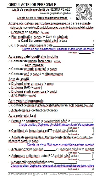 Ghidul actelor personale Ghidul actelor personale